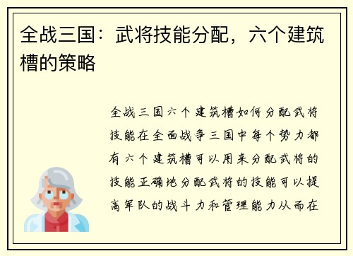全战三国：武将技能分配，六个建筑槽的策略